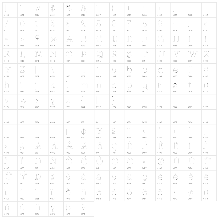 Ferrica-Light Character Map