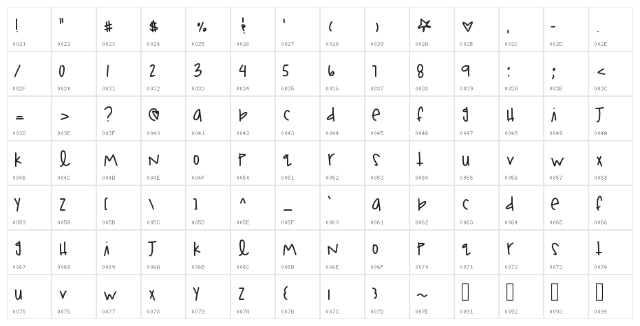 FerrisWheelFun Character Map