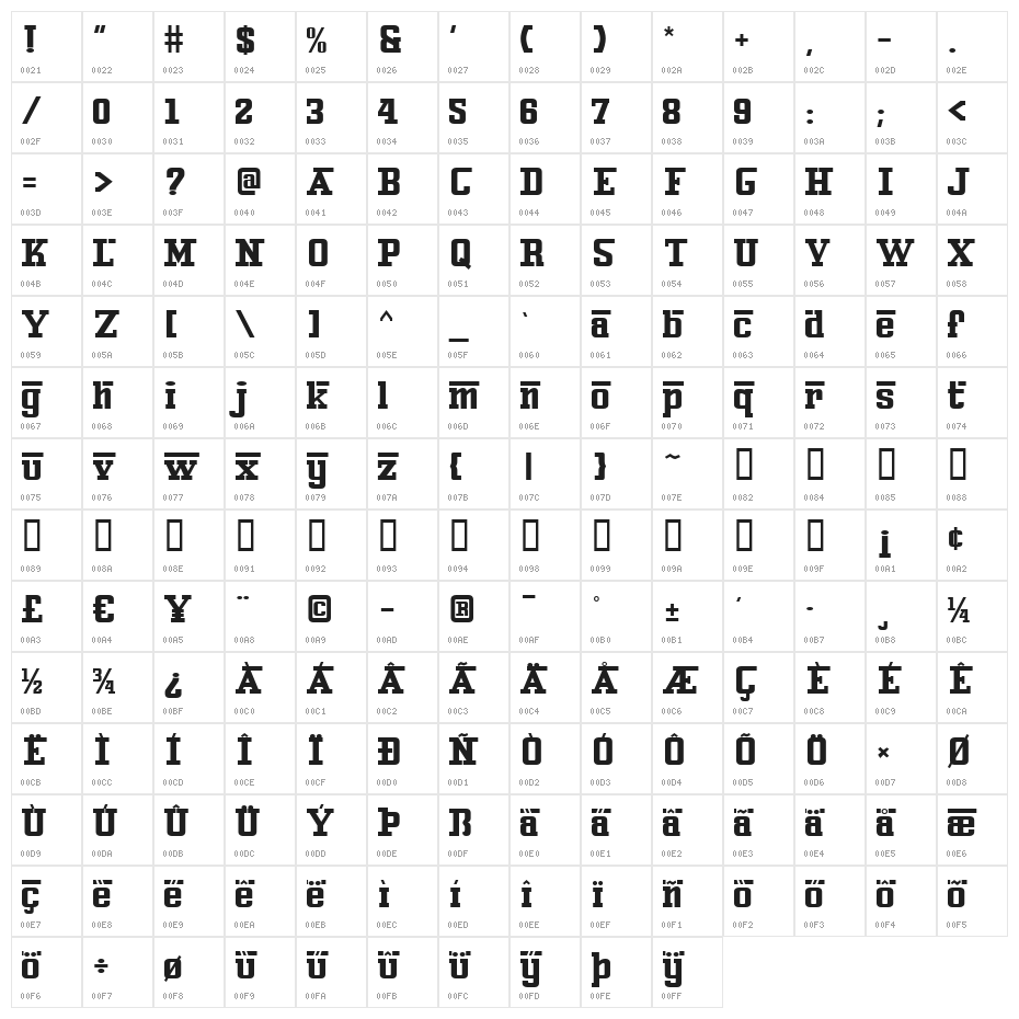 Ferro Rosso Character Map