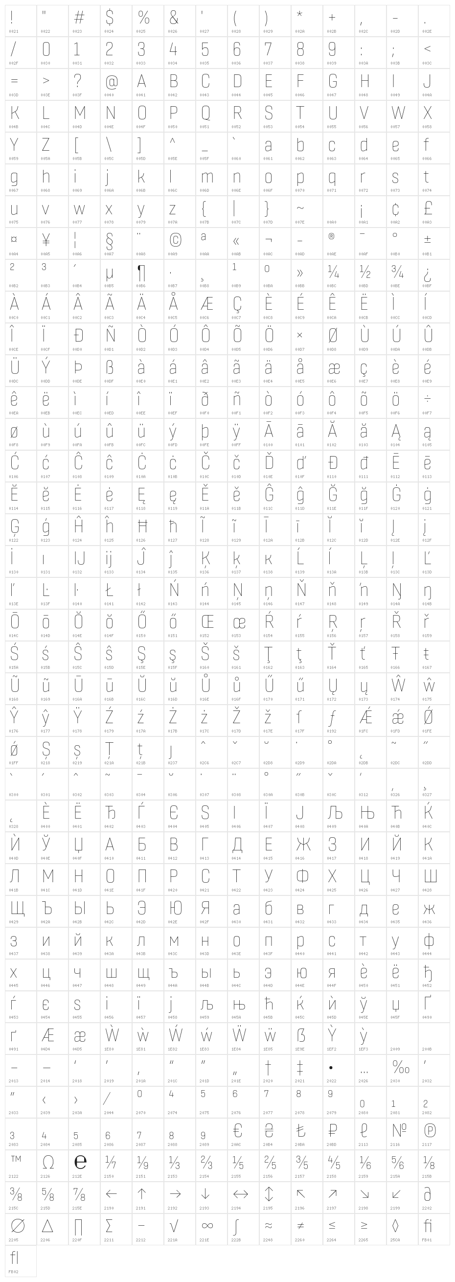 Fester ExtraLight Character Map