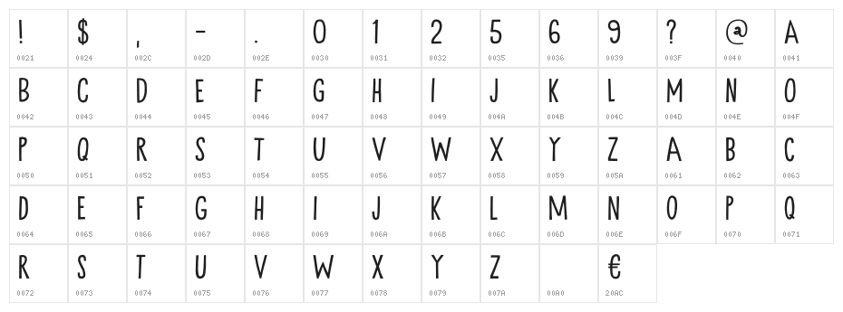 Festijn DEMO Regular Character Map