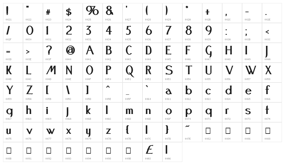 Festival Bold Character Map