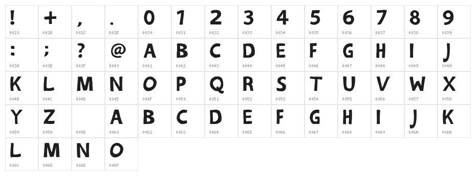Festival Jomfruer chunky Character Map