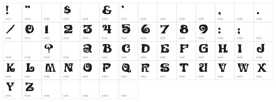 Festival Nights JL Character Map