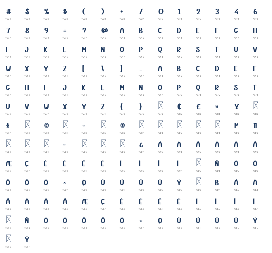 Festival Valentine Character Map