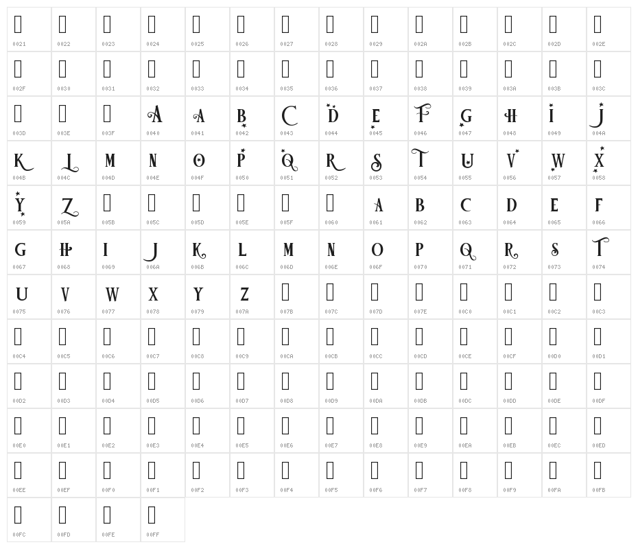 Festival Character Map