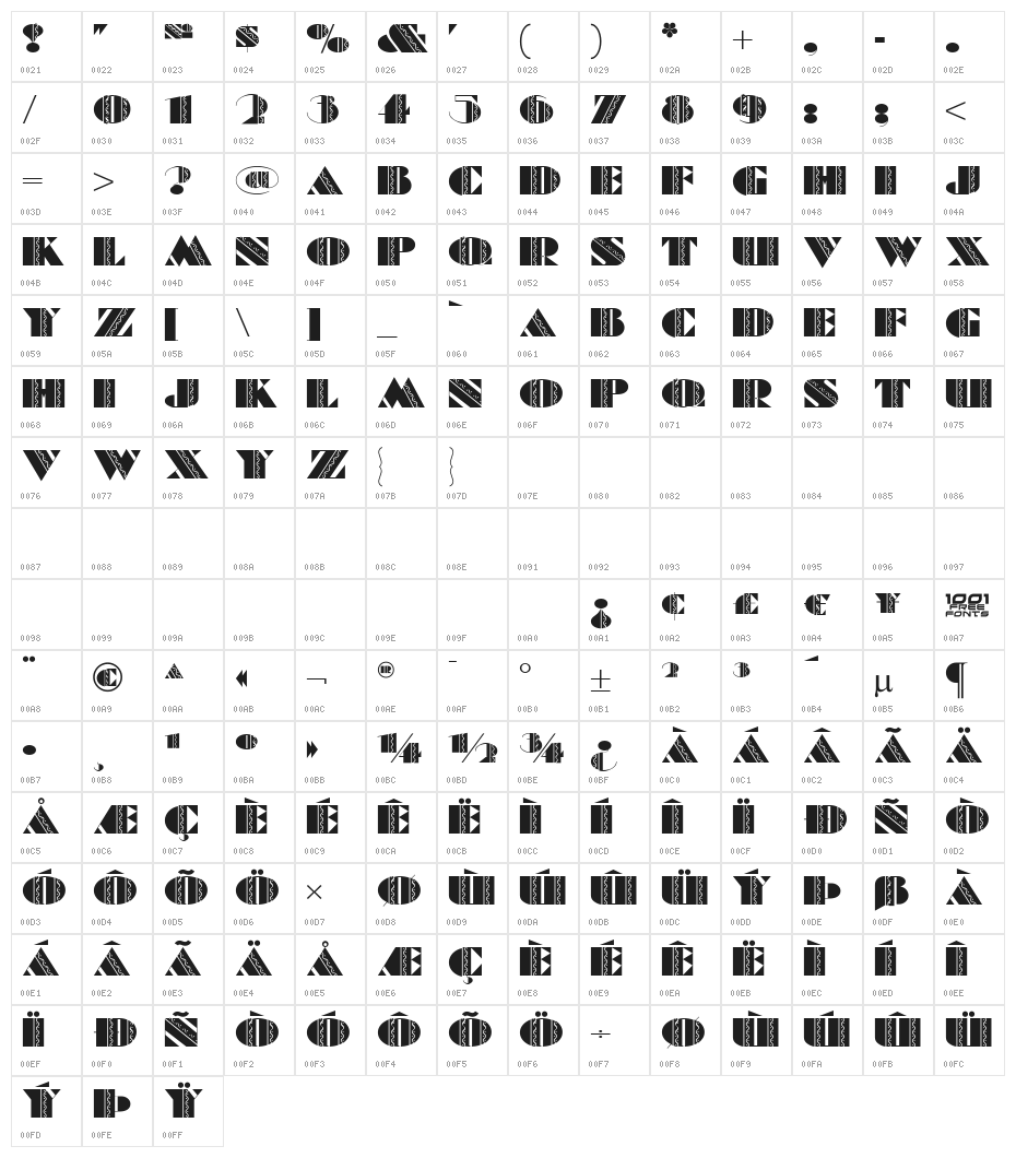 Fete Accompli NF Character Map