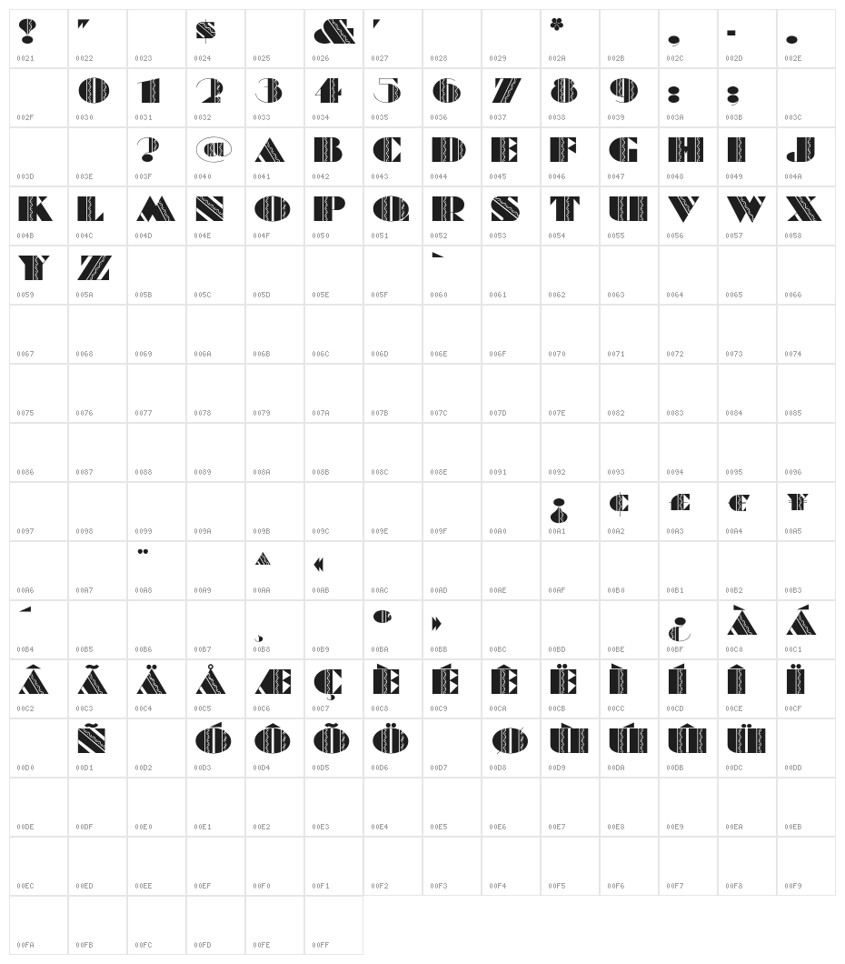 FeteAccompli Character Map