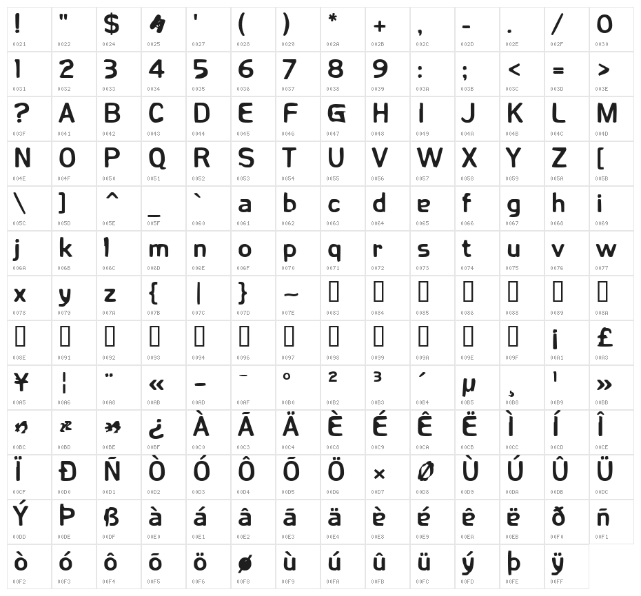 Fetma Heavy Character Map