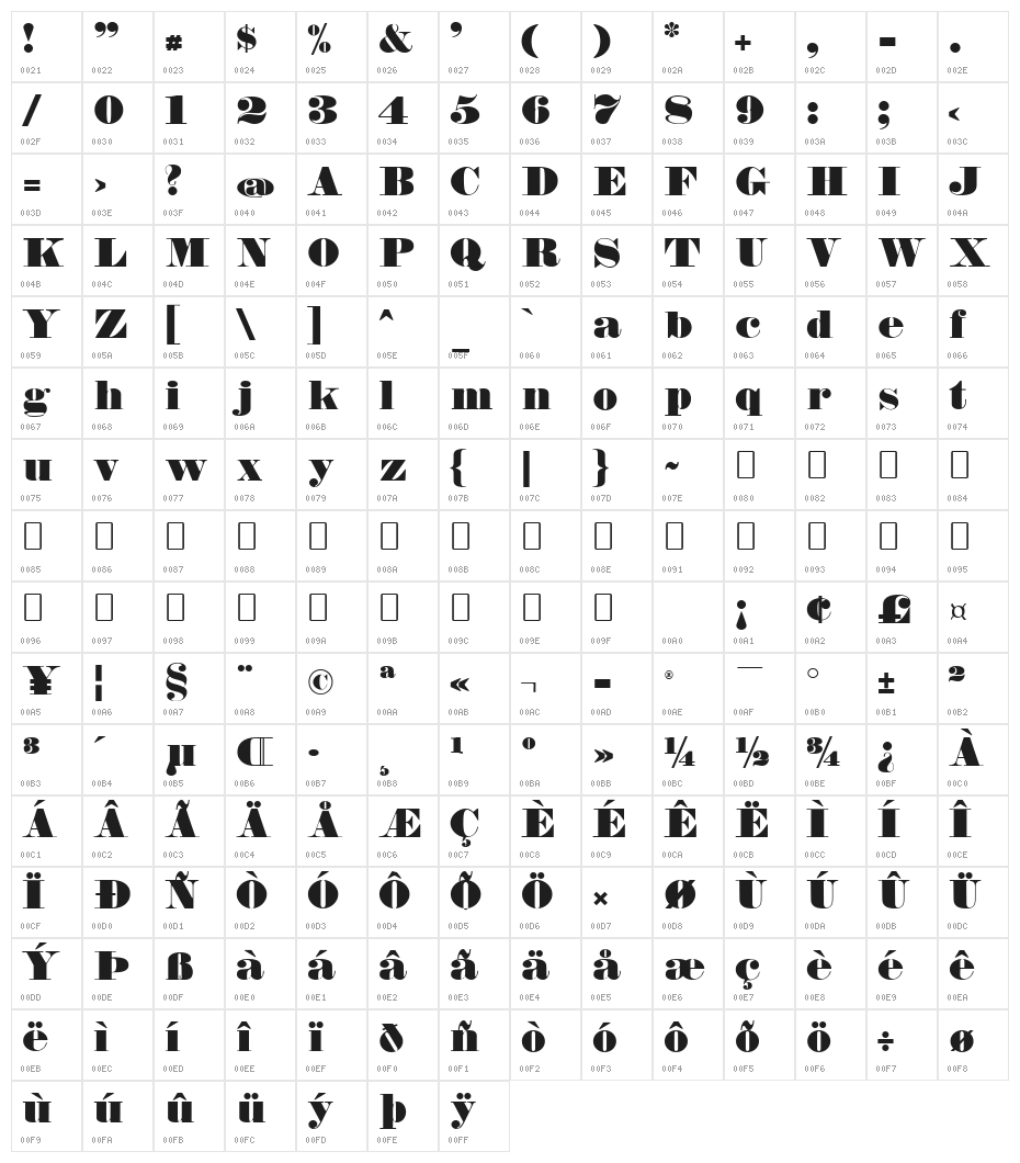 Fette Bauersche Antiqua UNZ Pro Character Map