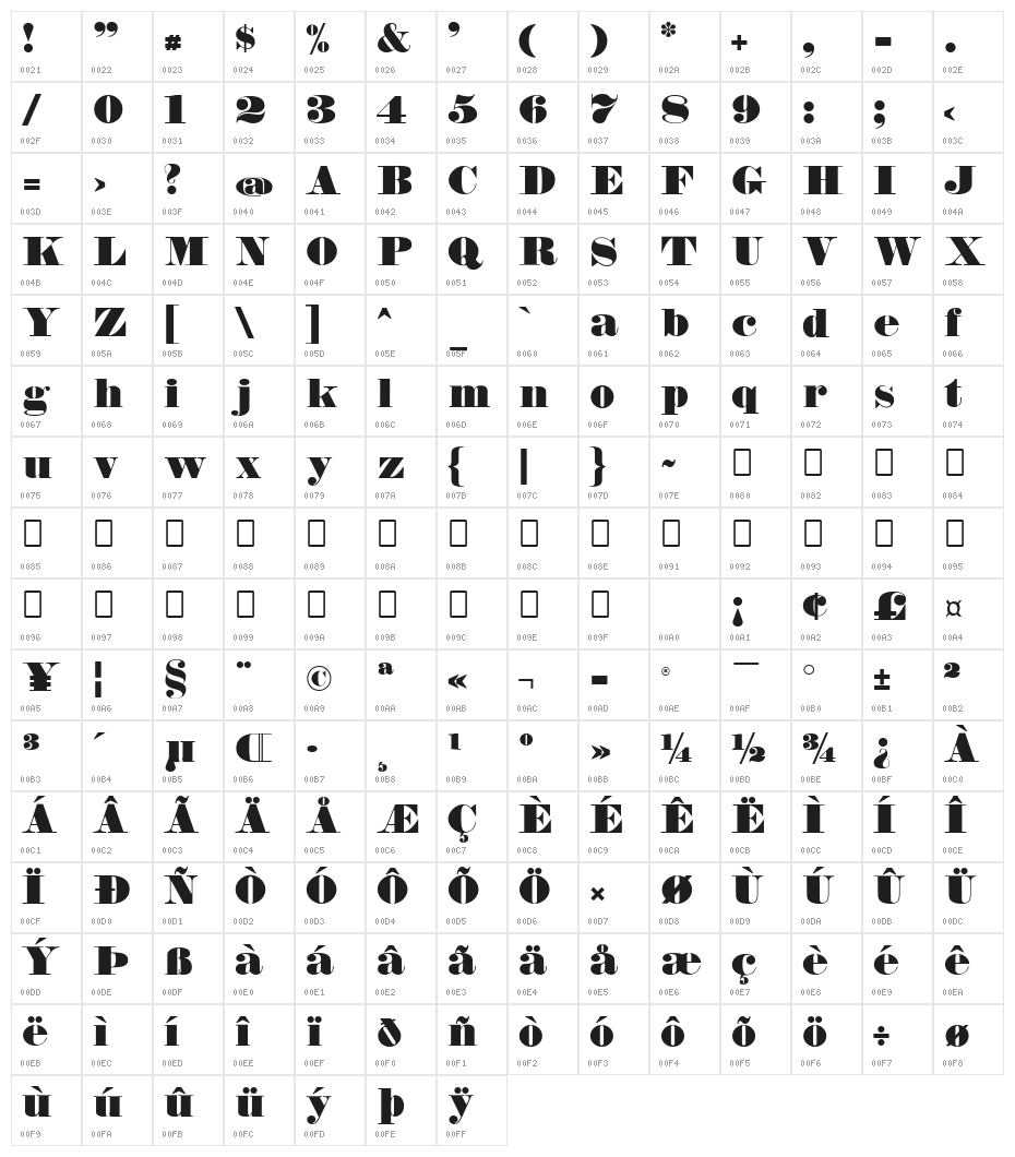 Fette Bauersche Antiqua UNZ Pro Character Map