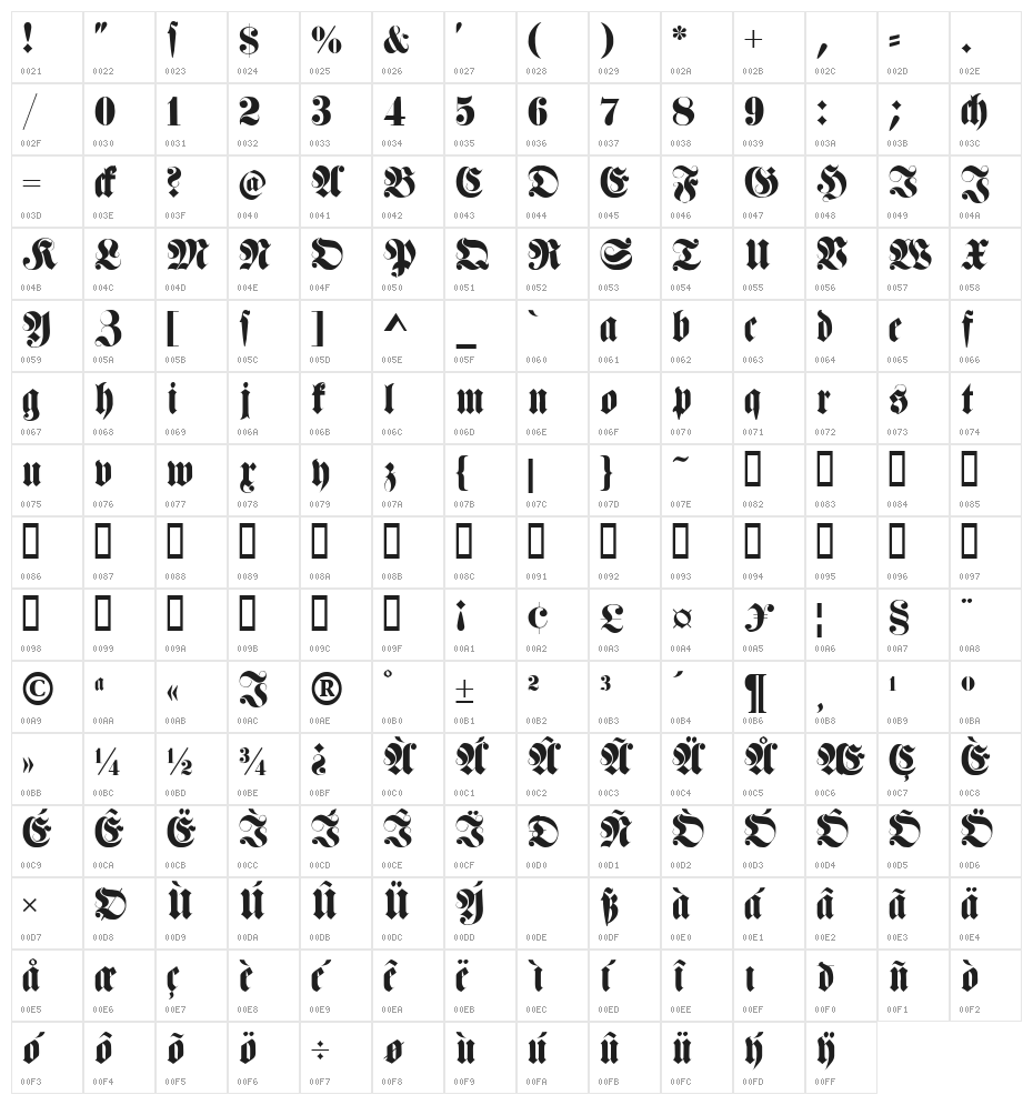 Fette Haenel Fraktur Character Map