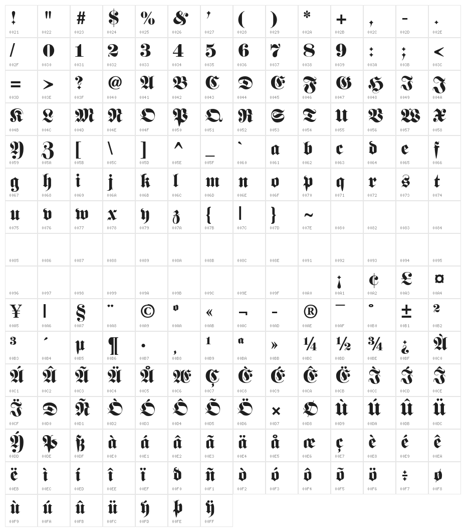Fette UNZ Fraktur Character Map