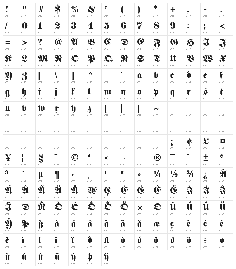 Fette classic UNZ Fraktur Character Map
