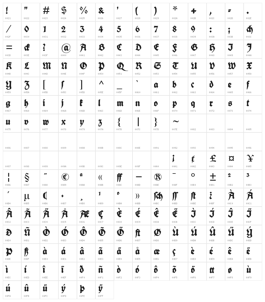 Fette deutsche Schrift Character Map