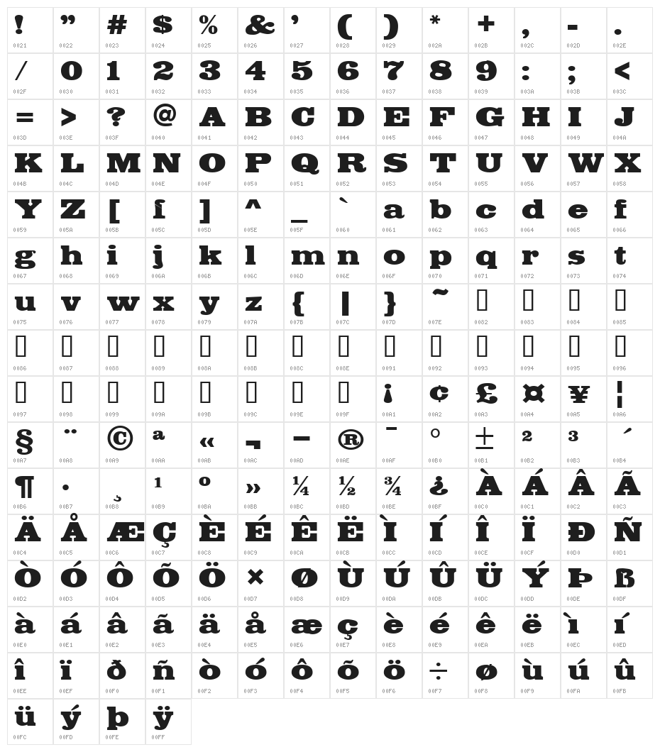 FetteEgyptienne Character Map