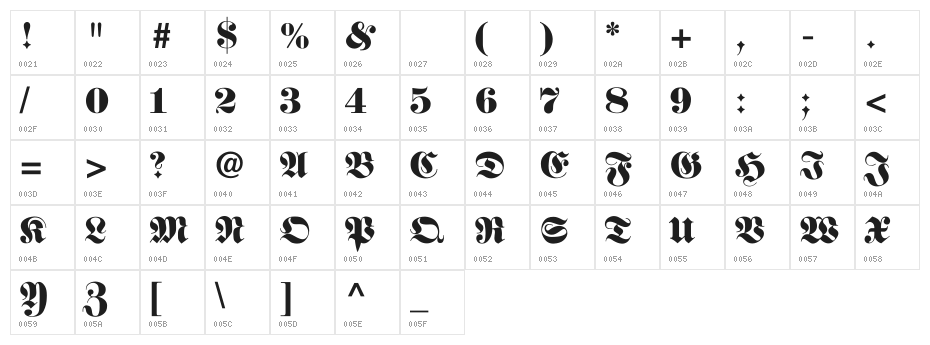 FetteFraktur Character Map
