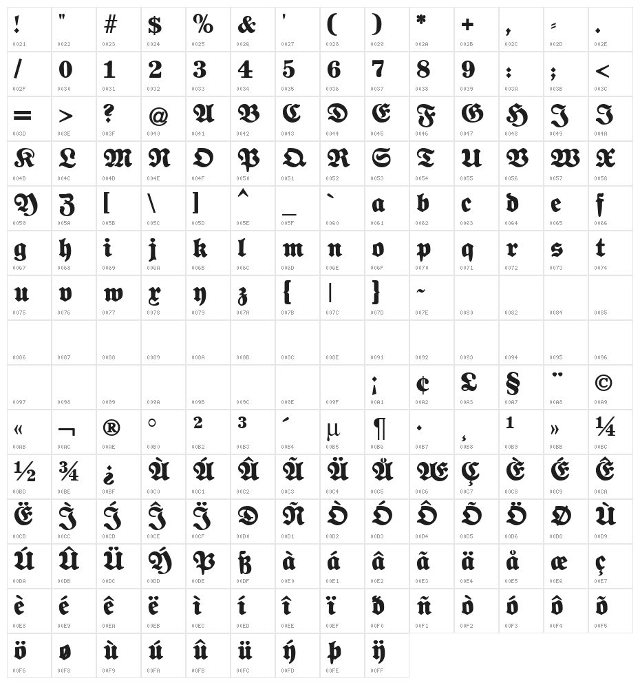 FetteNationalFraktur Character Map