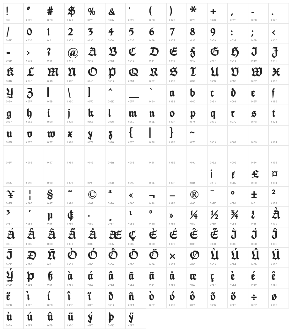 FetteThannhaeuser UNZ1 Character Map