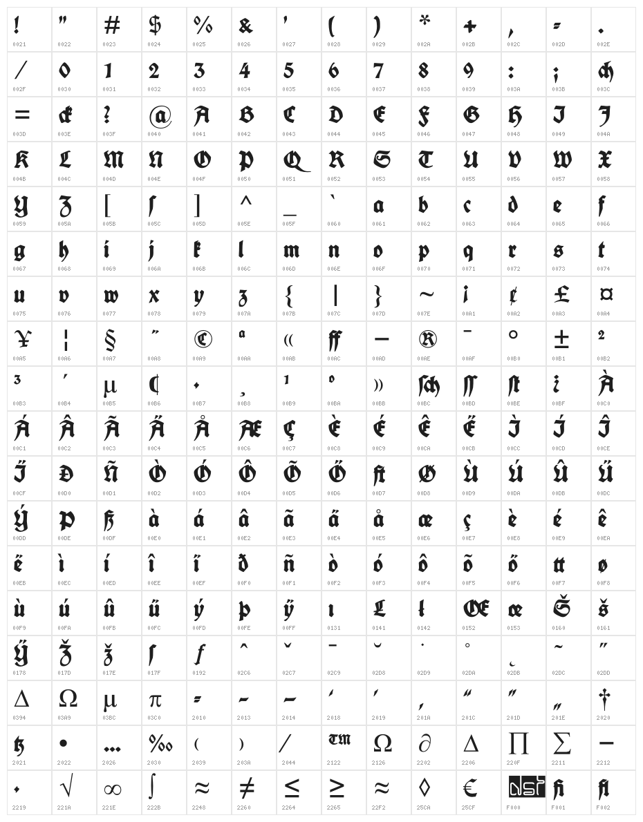 FettedeutscheSchrift Character Map