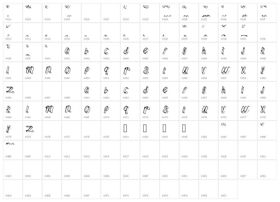 Fettuchine Character Map