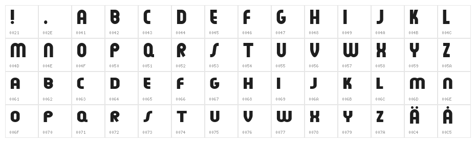 Feuerfeste Normal Character Map