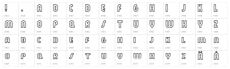 Feuerfeste Outline Normal Character Map