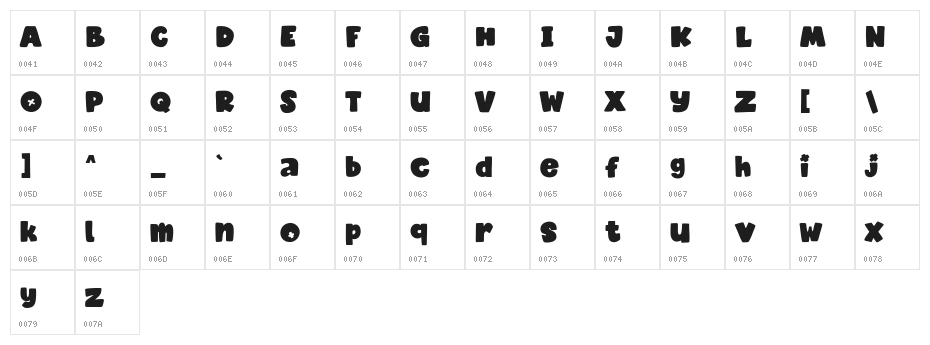 Fever Coaster Free Regular Character Map