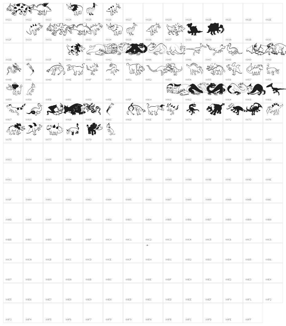 FewYearsLater Character Map