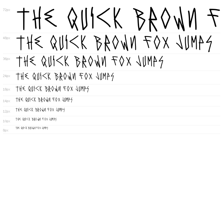 Fews Anxiety Regular Waterfall