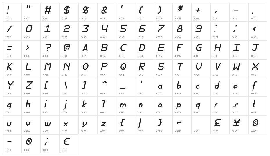 Fewt Slim Italic Character Map