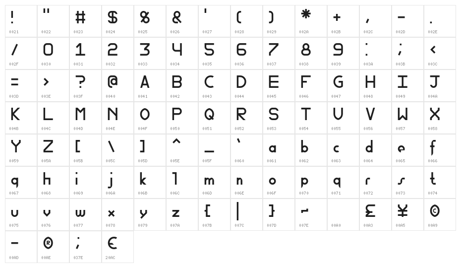 Fewt Slim Character Map
