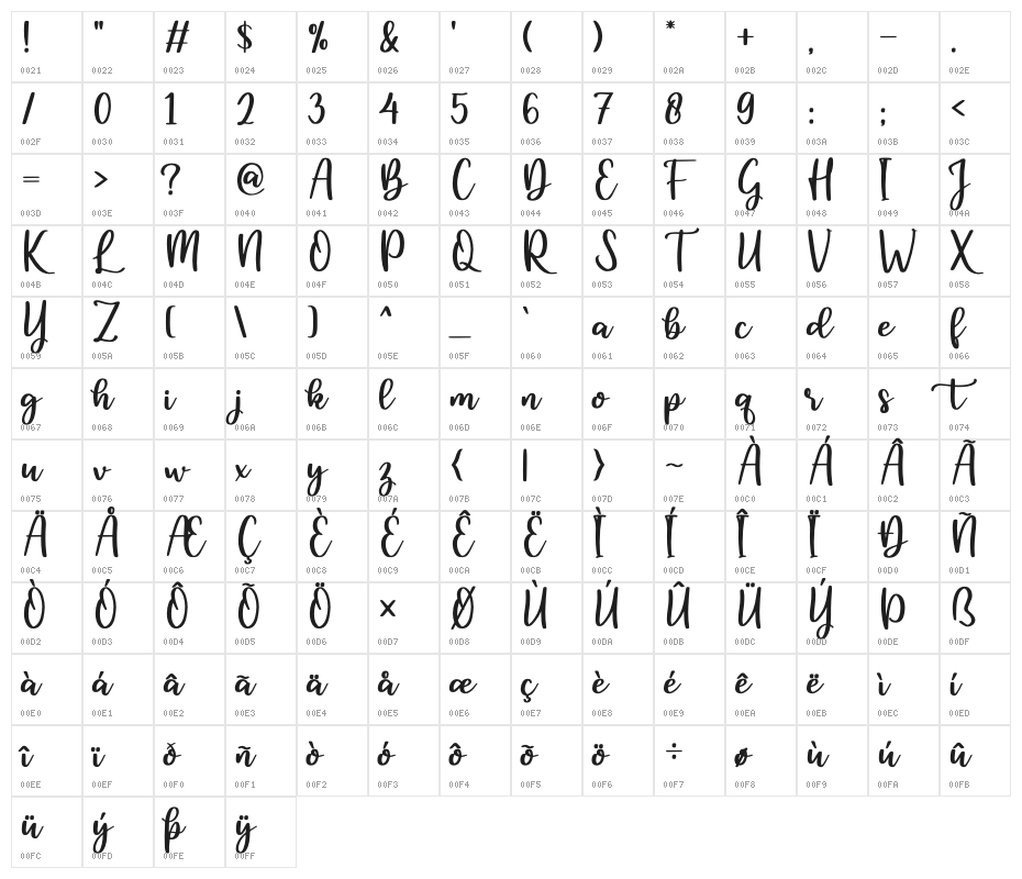 feather Character Map