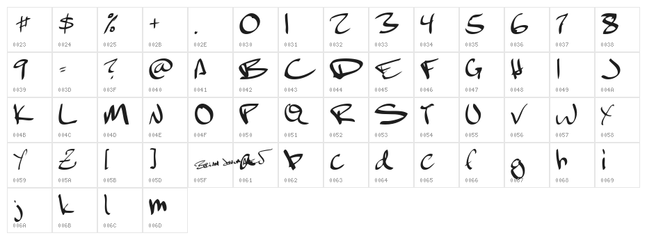 february handwritten Character Map