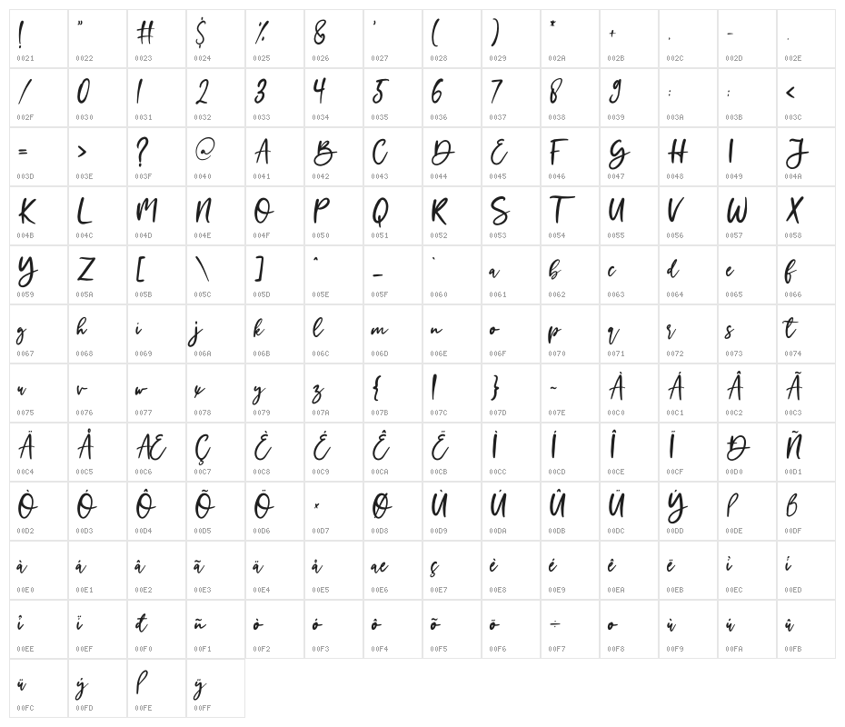 feeling lonely Character Map