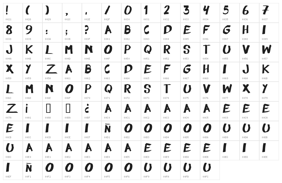 felt pen Character Map
