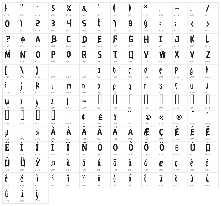 felt script  encombered Character Map
