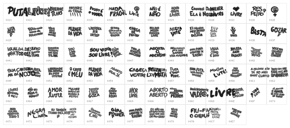 femme-BoldItalic Character Map