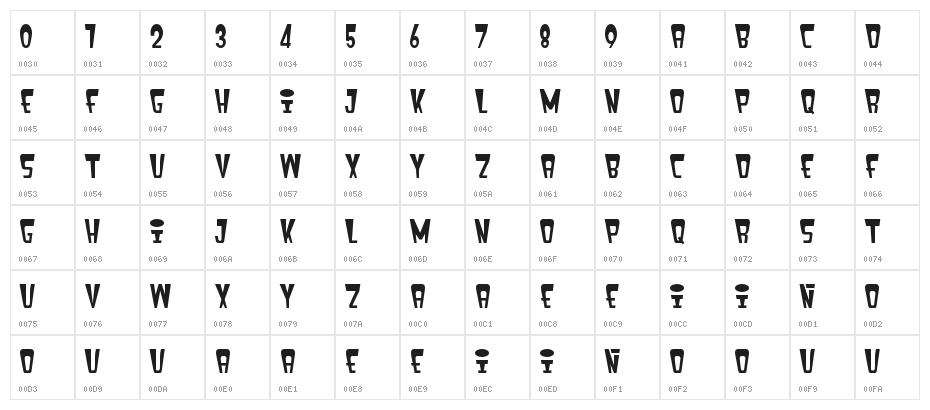 fenix header Character Map