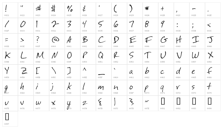festus! Character Map