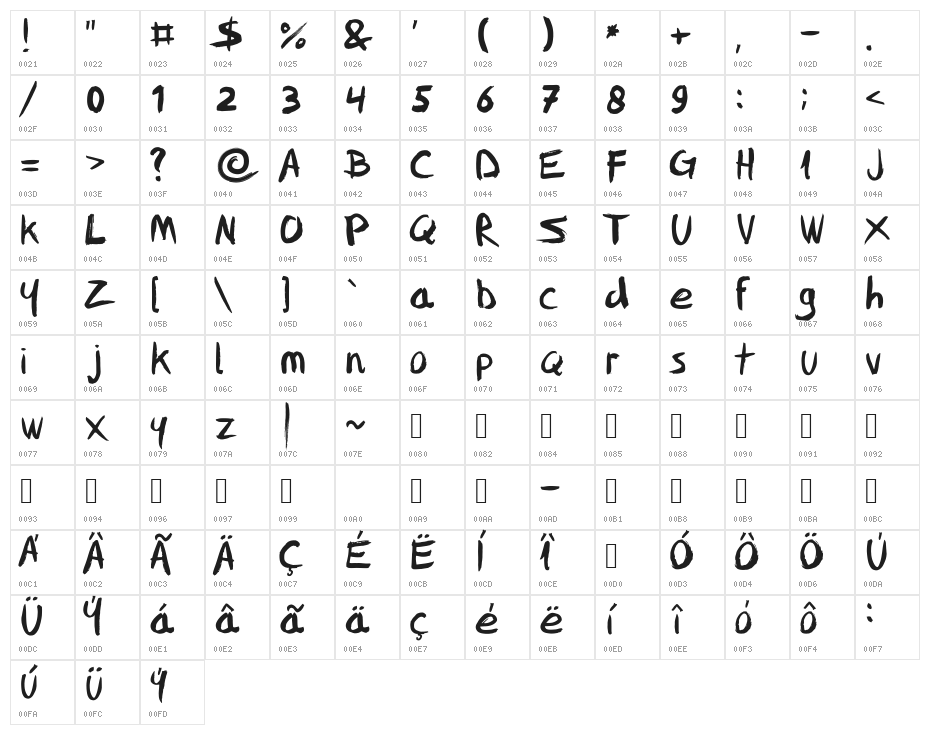 FFAD Matro Regular Character Map