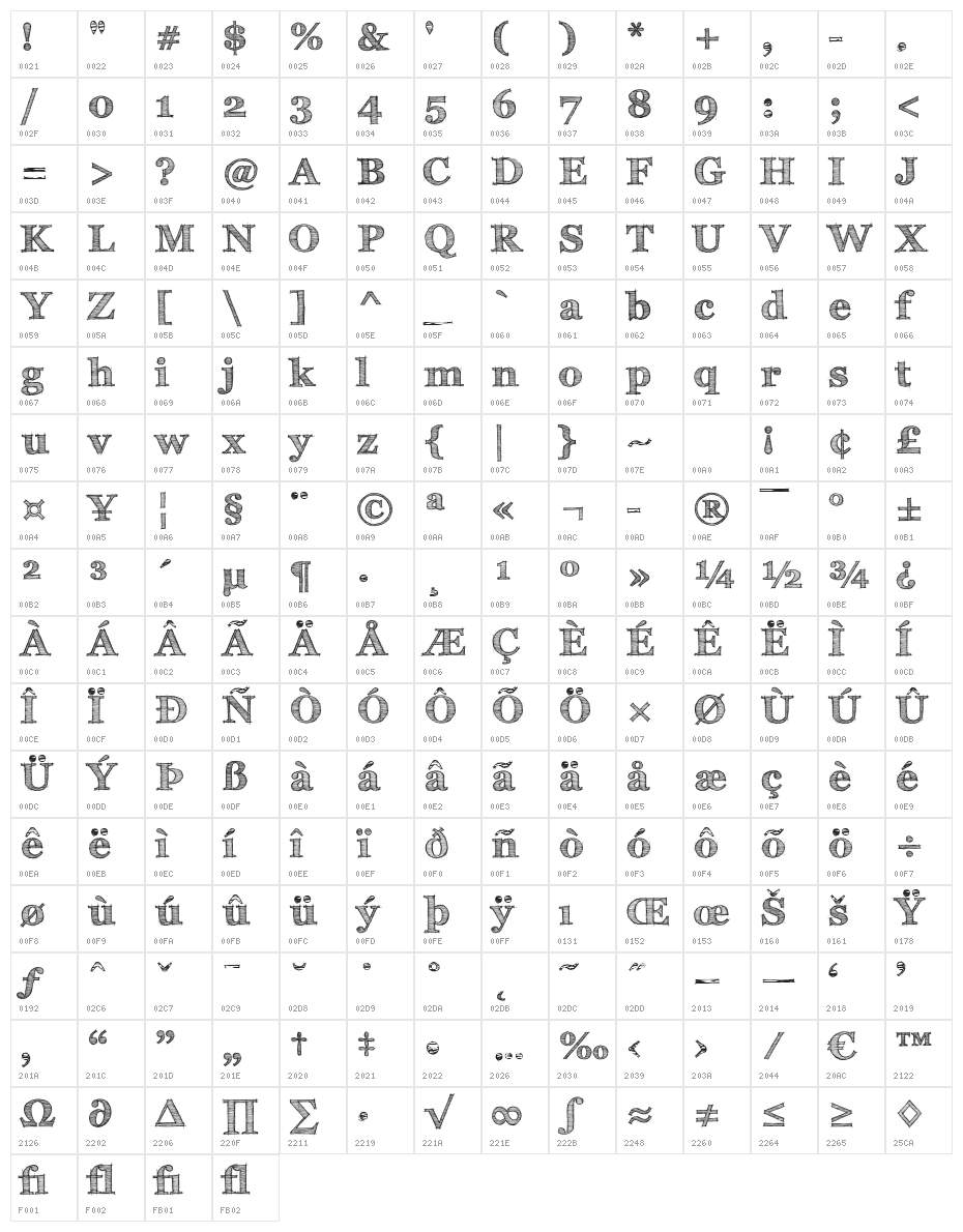 FFF Tusj Bold Character Map
