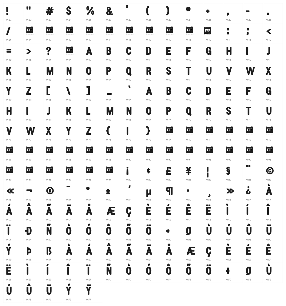 FFF Ultra Character Map