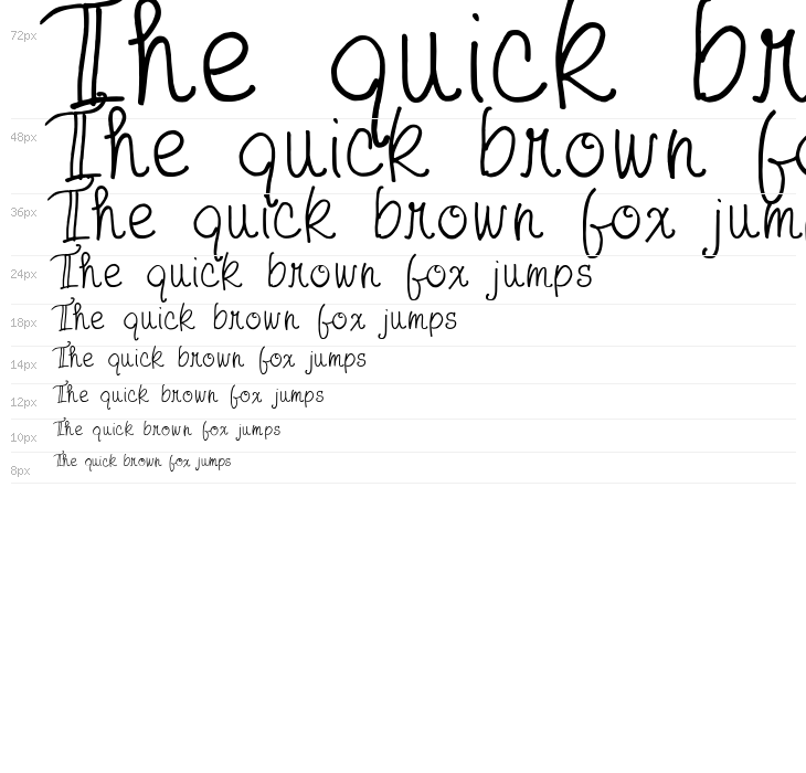 FG April Trial Waterfall