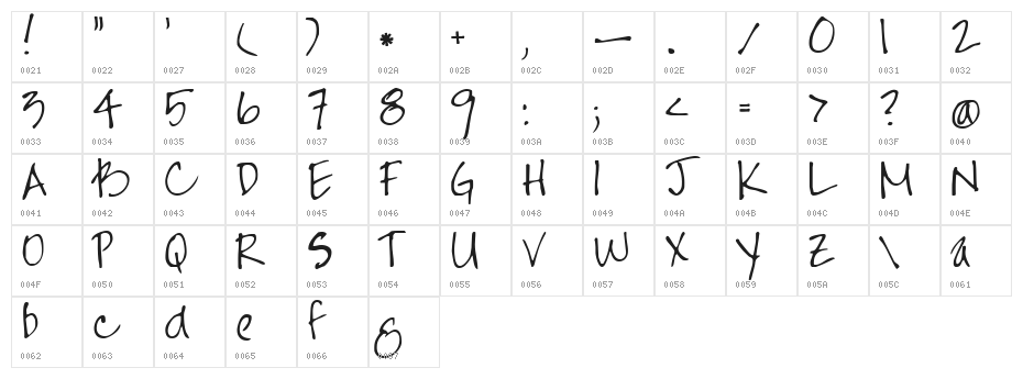 FG Jayne Print Character Map