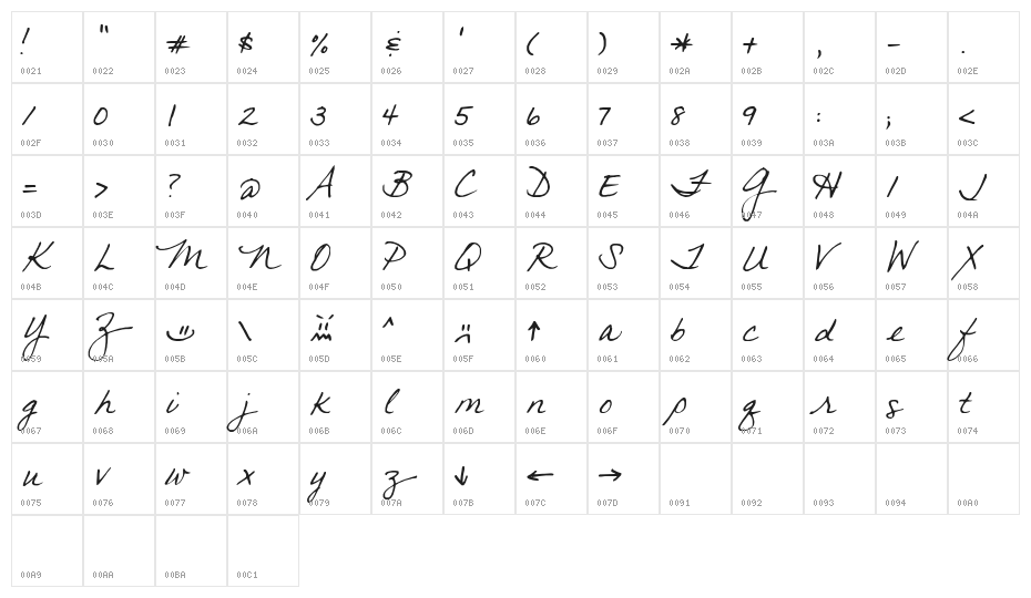 FG Jeana Character Map