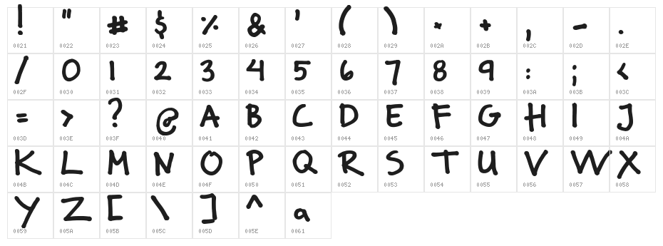 FG Klara Character Map
