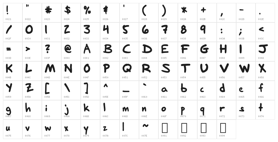 FG-roundtip Character Map