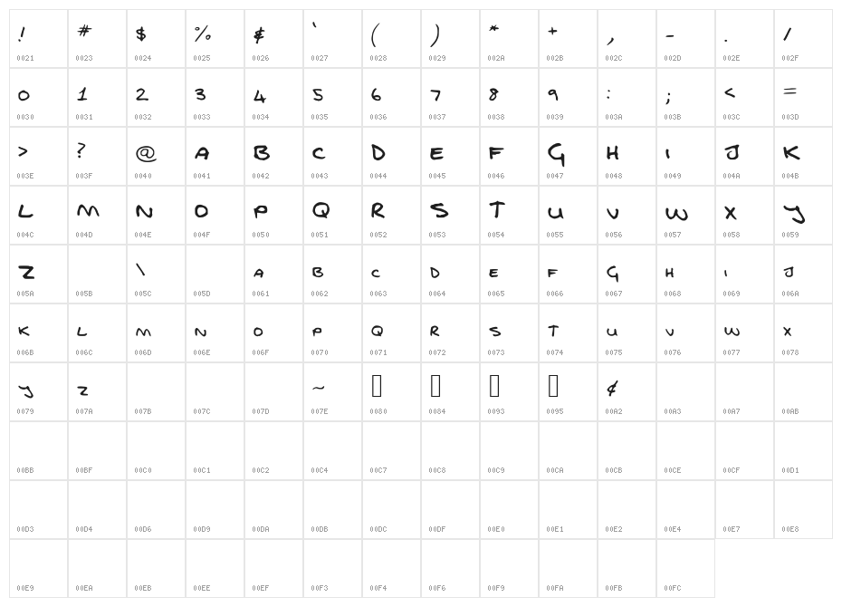 FGfontfull Character Map