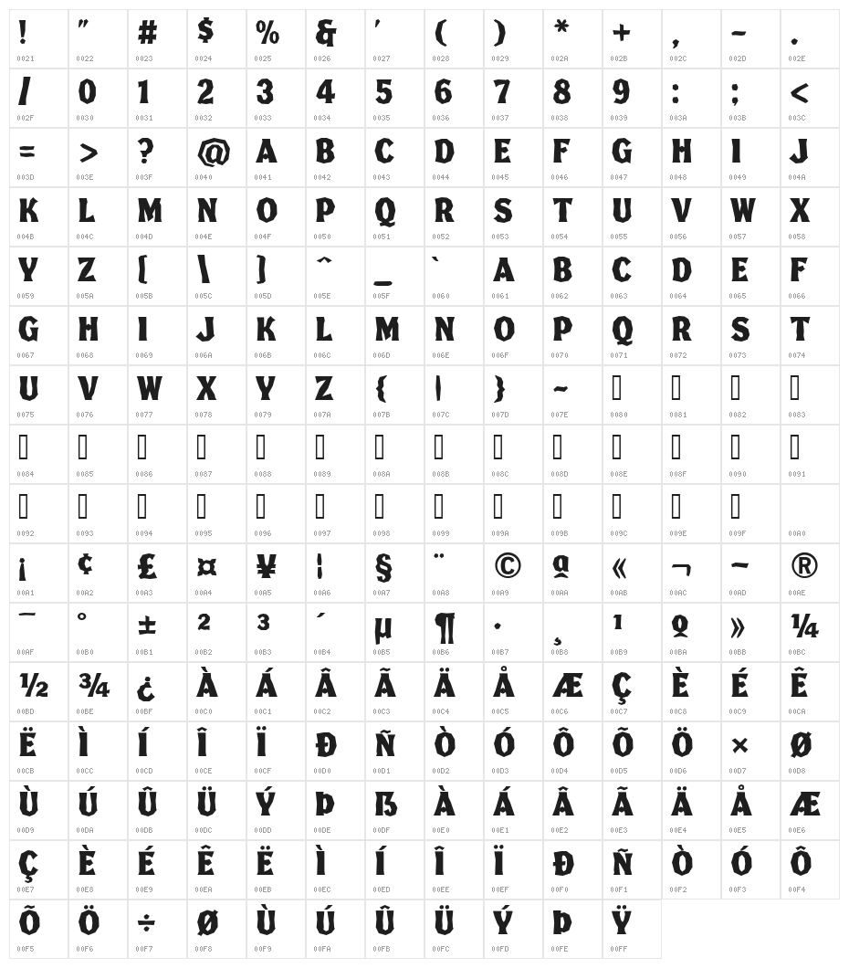 FHA Broken Gothic Kond NC Character Map